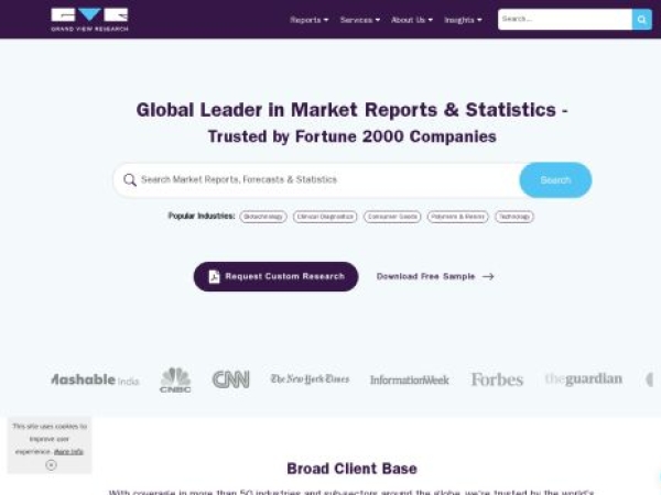 grandviewresearch.com