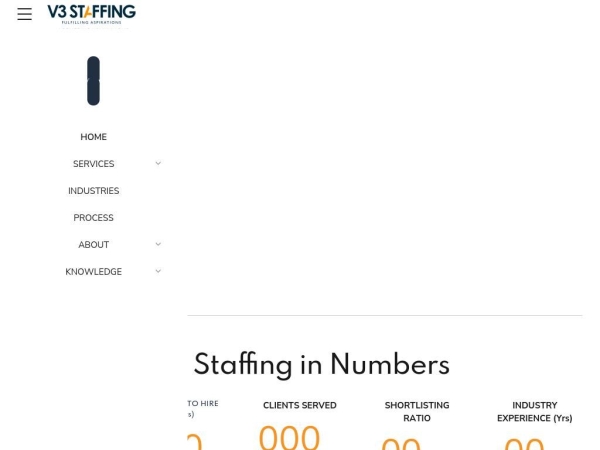 v3staffing.in