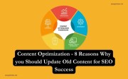 Content Optimization - 8 Reasons Why you Should Update Old Content for SEO Success