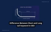 Difference Between Short and Long tailed keywords in SEO