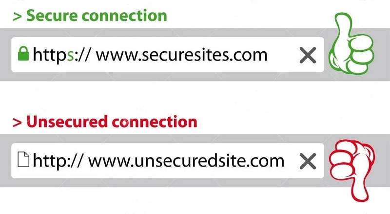 use SSL certificate